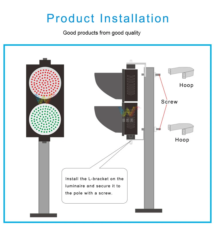 300mm Green LED Single Light PC Housing Road Junction Traffic Light