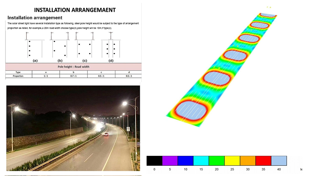 Economic Split Solar Street Light 8m Pole 60watt LED Power